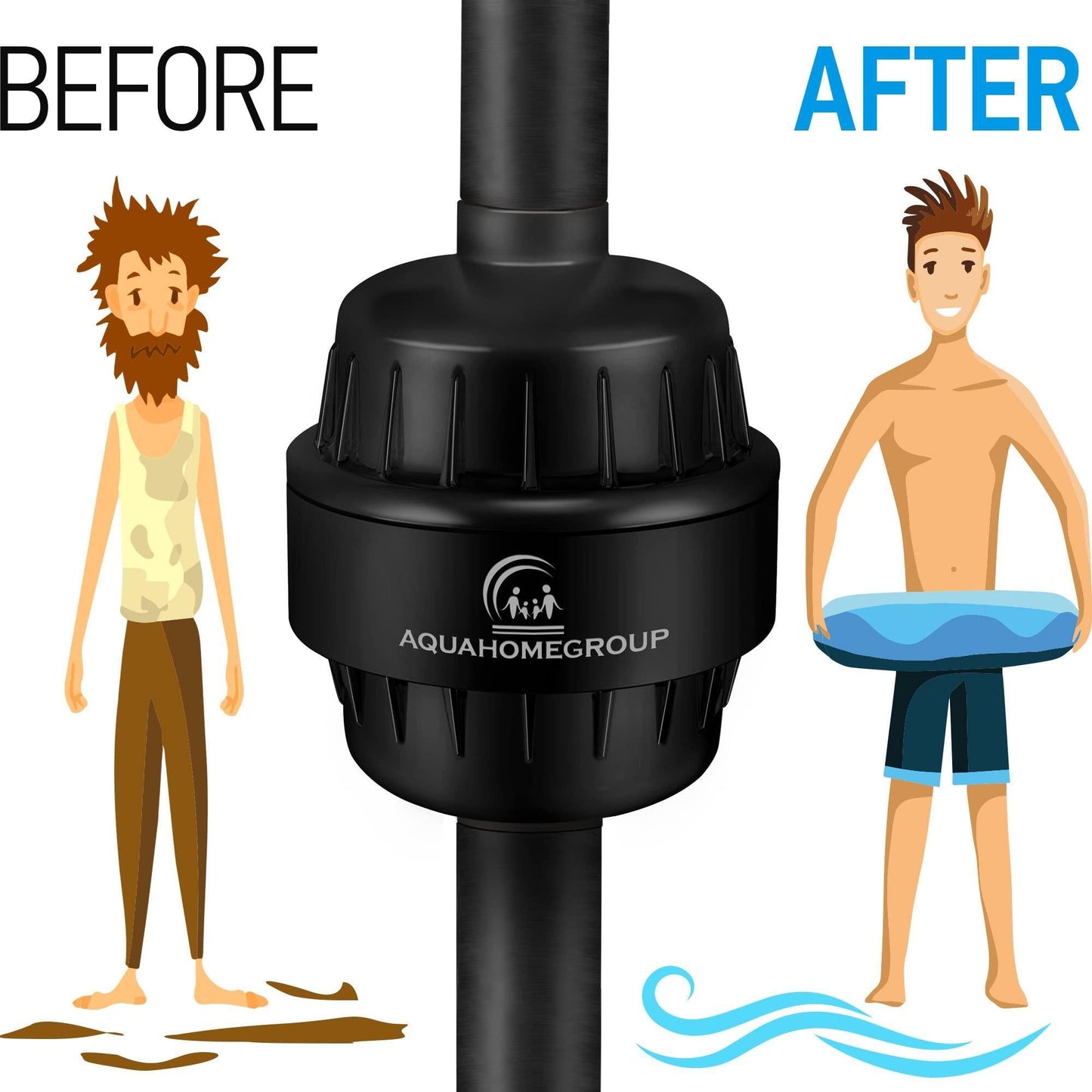 20 Stage Shower Head Filter with Vitamin C E A for Hard Water Black Color High