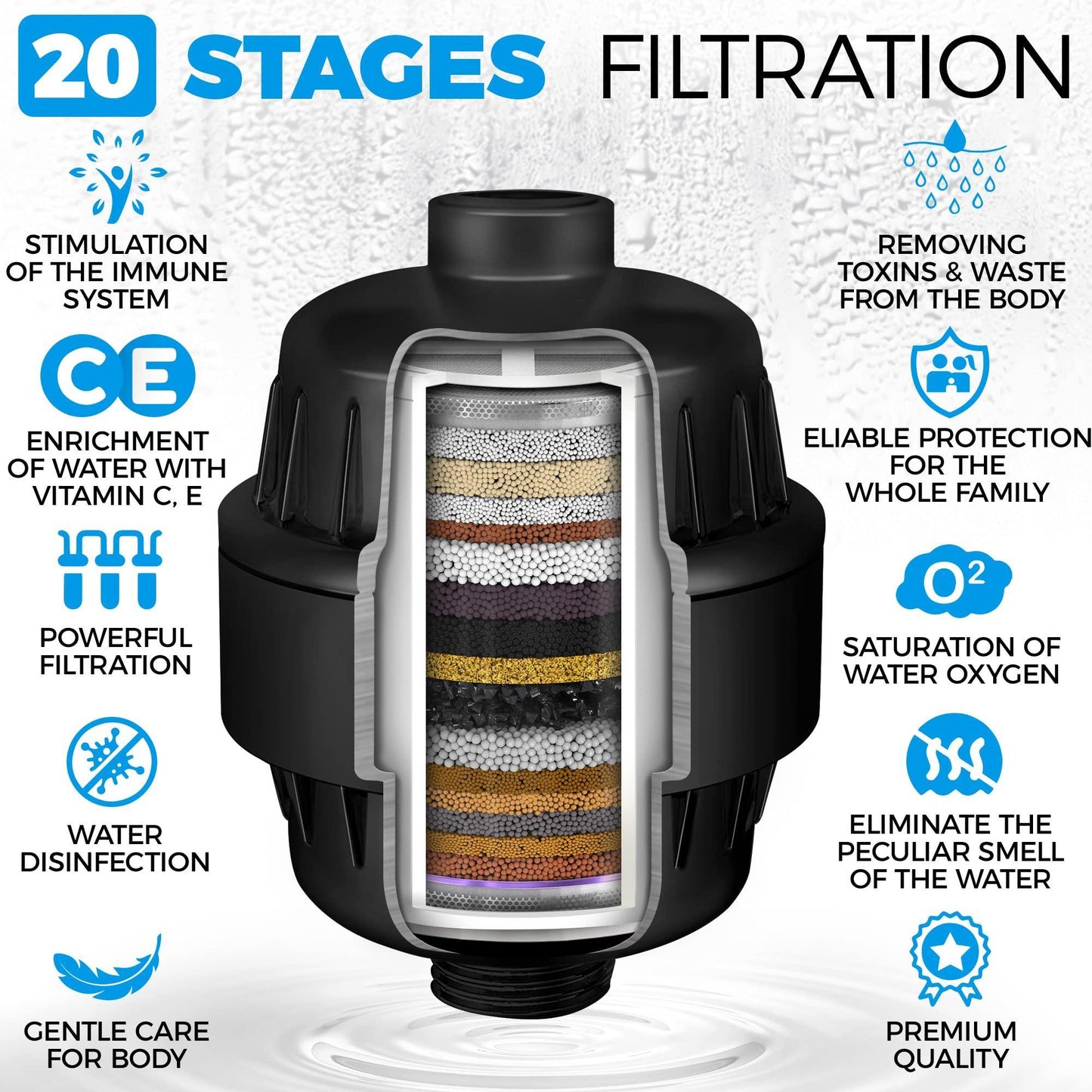 20 Stage Shower Head Filter with Vitamin C E A for Hard Water Black Color High