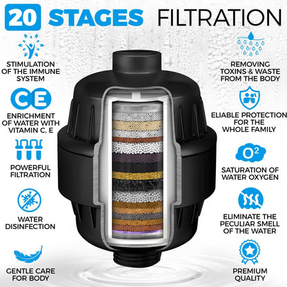 20 Stage Shower Head Filter with Vitamin C E A for Hard Water Black Color High